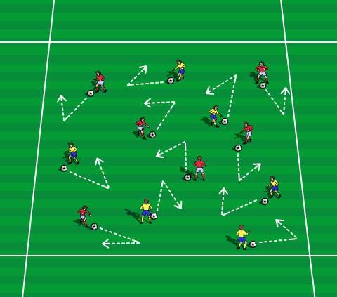 United Soccer Academy, Inc. 8 Activity 4 Activity 4: Free Turns Each player dribbles freely within the defined area.