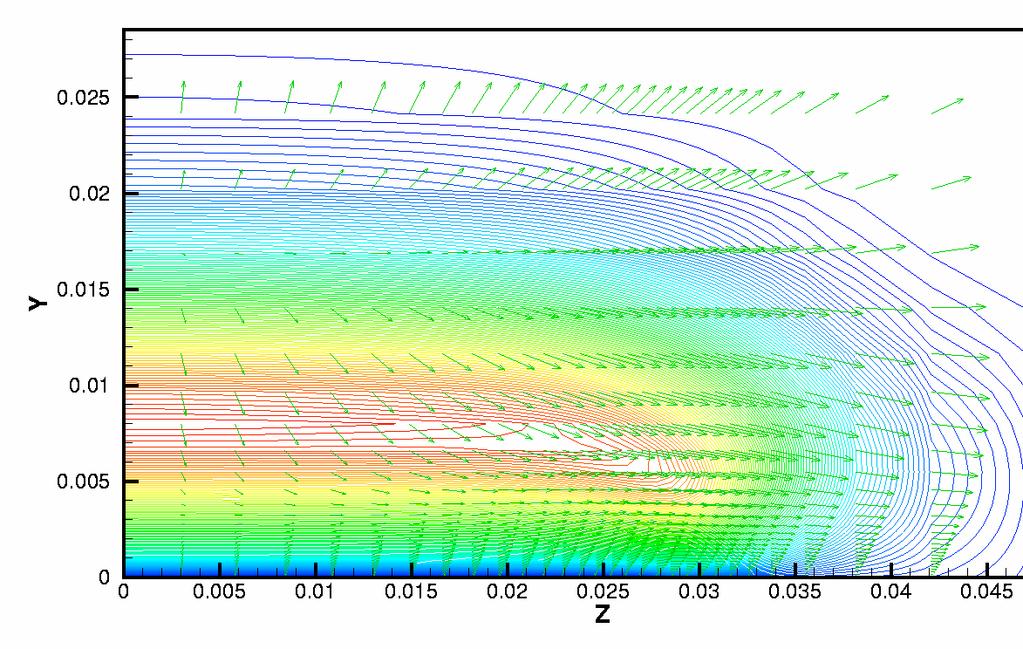Cross View - Velocity Vectors & Temperature Contours 13 o C, 0-g,