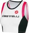 8613076 FREE W TRI CAPSLEEVE TOP 8614119 Hydrophobic treatment is fast in the swim and doesn t