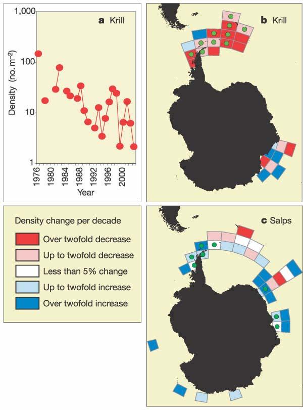 species and coastal and demersal species rather than pelagic and deep-sea species Tropical wild fisheries will move