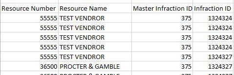 . There is now a Master Infraction ID column.. Notice that Non-ETA violations have the word N/A stated.