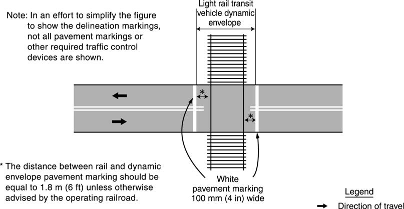 Page 10-16 Part 10. Traffic Controls for Highway-Light Rail Transit Grade Crossings Figure 10C-1.