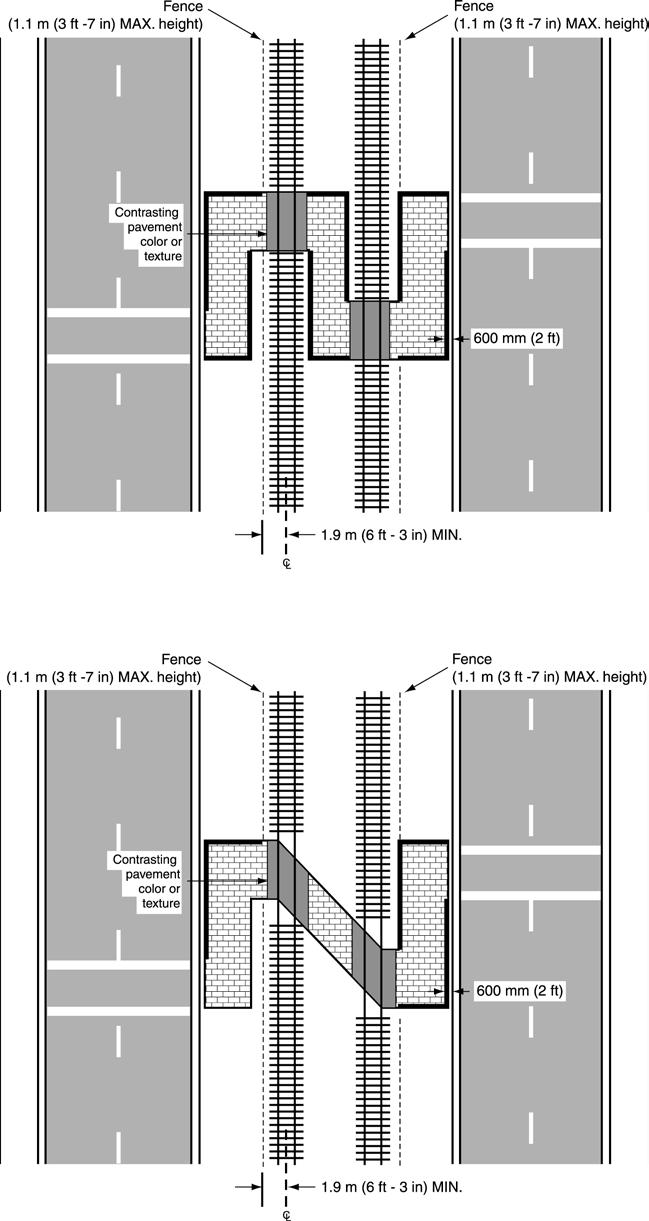 Part 10. Traffic Controls for Highway-Light Rail Transit Grade Crossings Page 10-35 Figure 10D-8.