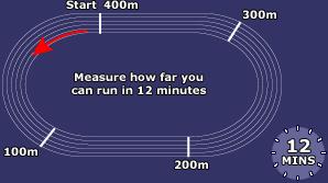Testing CRF in the field through running (2) Cooper test Aim is to run as far
