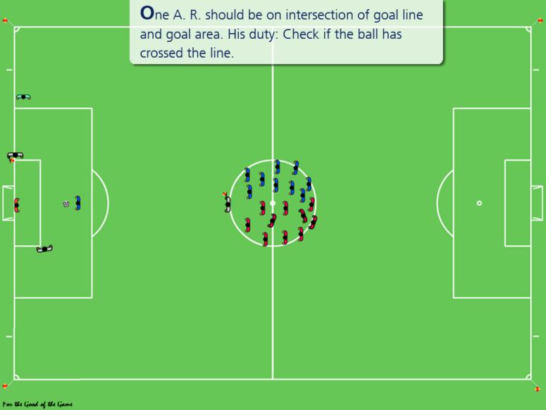 Kicks from the penalty mark