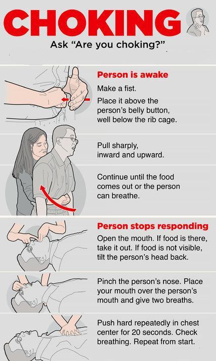 Universal sign of choking Choking A choking victim is usually unable to speak, and may not be able to make much sound at all.