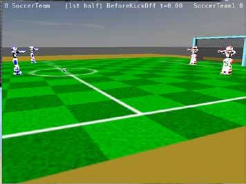 Next Rules: Games 2 by 2 Offending team (left team with kick-off): Both players outside of blue area (Distance to ball >=1m ) Defending team (right team) Player 1: outside of read