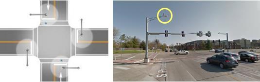 (a) Common intersection lighting layout Gibbons et al. 2008, Google 2016