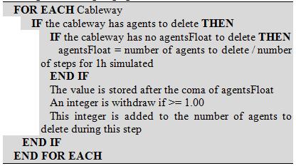 the foreseen agents at the different departures of the main cableways at regular intervals during the following hourly slot, by distributing uniformly the number to delete.