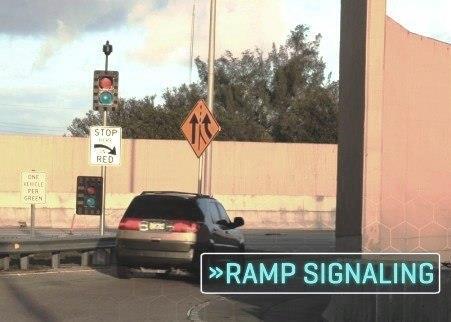 Ramp Signaling Signals located at entrance ramps, from NW 25 Street to NW 154 Street along the Palmetto Expressway: Reduces bottleneck congestion caused by unregulated traffic