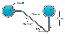The connecting tube has a crosssectional area of 15 mm 2 and contains mercury. Determine h if the pressure difference pa - pb = 40 Pa.