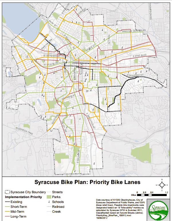 Reviewed Existing Plans & Initiatives Examples: City of Syracuse