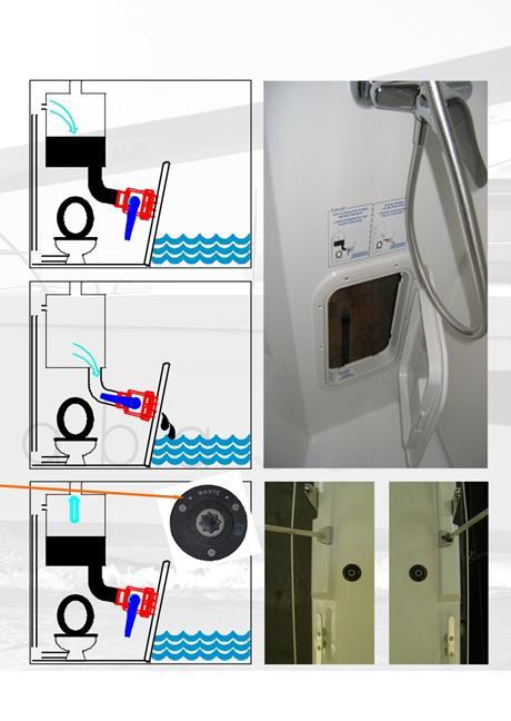 D4) Using the holding tanks To store the black water in the holding tanks: Close the evacuation valve (accessible via the hatch in each shower) Attention : Never force the pump.