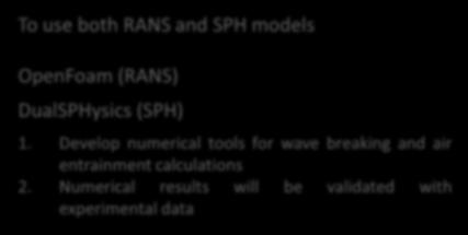 High speed video (velocities and void fraction) To use both RANS and SPH models OpenFoam (RANS) DualSPHysics (SPH) 1.