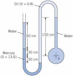 3.39 Find the pressure at the center of pipe A. T = 10 C. 3.