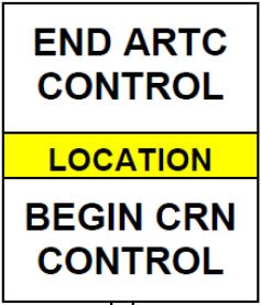 Train Order Network Control boundary signs Network Control signs BEGIN and END Network Control signs are used to define the limit of authority at a Train Order Network Control boundary location.