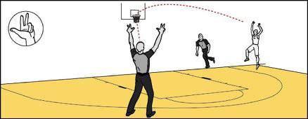 When the three-point field goal is attempted, the lead official will raise one arm with three pointed fingers. This signal must be acknowledged and mirrored by the trail official (Diagram 113).