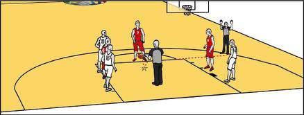 TWO-PERSON OFFICIATING December 2017 Page 72 of 85 8 Free-throw situations Diagram 152 Diagram 153 The lead official takes a position under the basket with the ball in his hands and commences the
