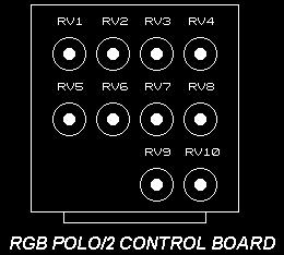 There are various models of POLO monitor boards; each model is