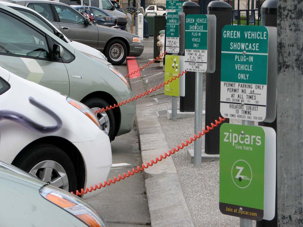 EV Readiness Roadmap Expanded EV use is a Climate Action Plan strategy City has a history of partnering with Drive Electric Northern