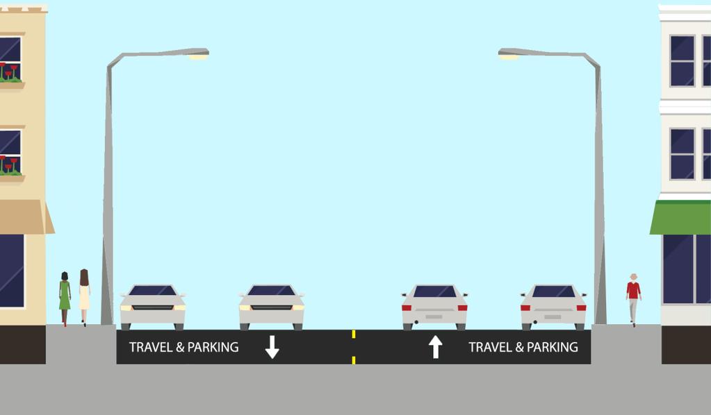 Existing Roadway Conditions Roadway Characteristics: 1 lane in each direction Rush hour