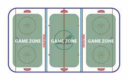 RINK ORGANIZATION The most effective way to teach basic skills of hockey is to divide your total group of players up into smaller manageable groups.