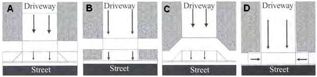 Buffer: Provide a buffer between the curb and sidewalk where possible to separate people from traffic and provide room for street trees, signs, utilities, lighting, and snow storage.