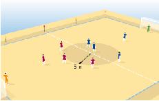 The kick shall be "direct", frm which a gal can be scred directly against the defending side.
