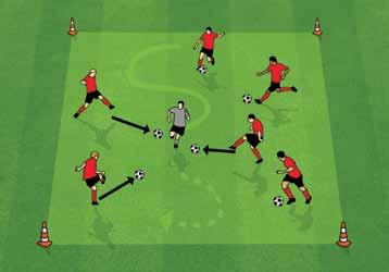 GHOSTBUSTERS (FOOTBALL COORDINATION) 1. Create an area up to 20m x 20m. Modify the size depending on the number of players 2. Players (ghostbusters) start inside the square with a ball each 3.