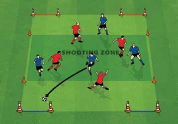 2 GOAL GAME LONG RANGE SHOOTING (SMALL SIDED GAMES) 1. Create an area up to 30m x 20m. Modify the size depending on the number of players 2. Use extra cones to create 2 goals at each end of the area.