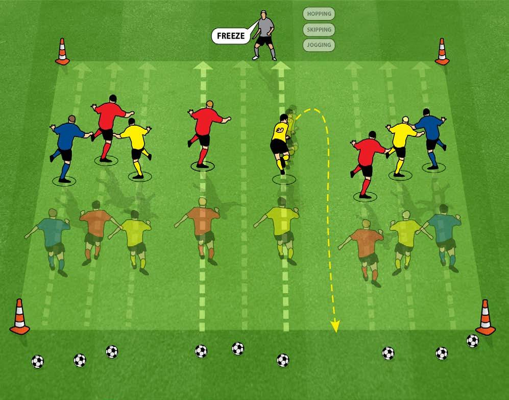 General Movement STATUES RECOMMENDED FOR 4-12 YEARS 1. Area of up to 30 x 20m. Modify area depending on the number and age of players. 2. Each player starts at an end of the area and the coach stands at the opposite side of the area.