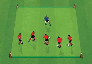 FOOTBULL RUSH (GENERAL MOVEMENT) 1. Create an area up to 20m x 20m. Modify the size depending on the number of players 2.