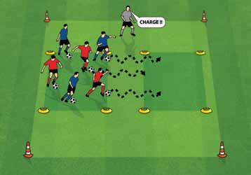 BOX TO BOX (FOOTBALL COORDINATION) 1. Set up two 10m x 15m areas. Modify the size depending on the number of players 2. Every player has a ball and starts inside the same area 1.
