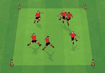 RUNNING FREE (GENERAL MOVEMENT) 1. Create an area as large as possible (30m x 20m) 2. All the players are free to move around inside the area 1. On your signal ask the players, Who can run.