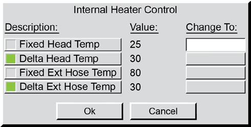 5.4.6 Heating Control (573H / HX only) For the purpose of measuring high dew points, the 573H and HX are equipped with heating of the measuring head and the internal measuring head inlet/outlet