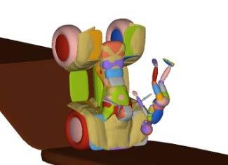 Future Work Motion Data Output MAYA 3D Animation software