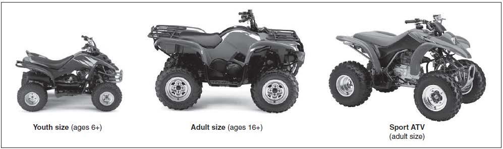 What is an ATV? An ATV (All Terrain Vehicle) is a off-road gasoline powered engine vehicle with straddle seat and handle bar for steering inputs.
