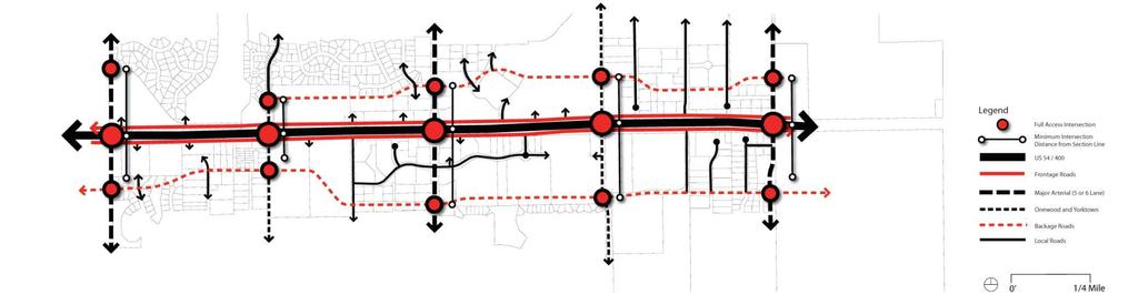 Figure 12: Recommended Full Access Intersection Locations The functional area of an intersection is the area where additional connections or access points can negatively impact safety and decrease