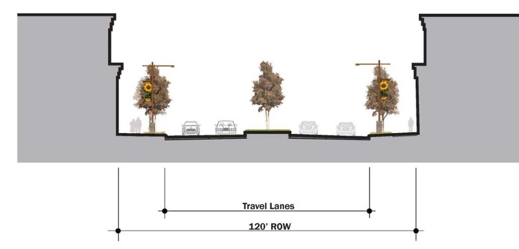 the roadway from the sidewalk. (See Figure 8) 159 th Street and Prairie Creek Road are proposed to be five-lane arterials.