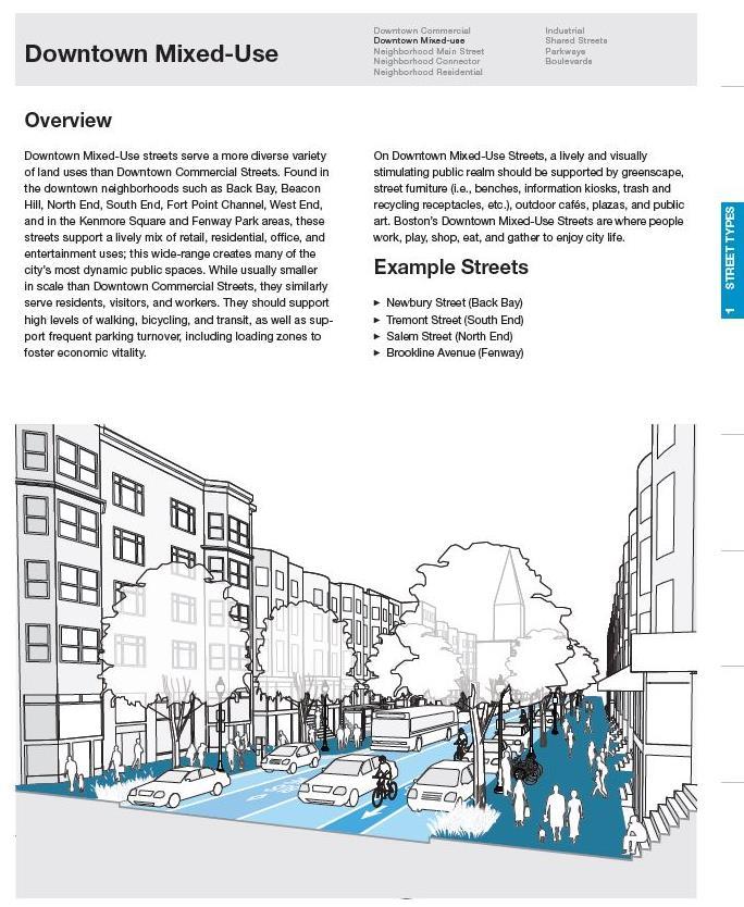 Street Plan Example: 2013 Boston Street Design Guide 19 Sets standards for street design and reconstruction by using street typologies Clear, detailed images and diagrams explain how the street