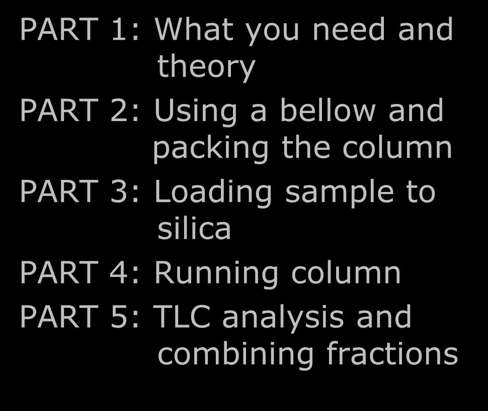 4: Running column PART 5: TLC analysis