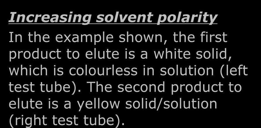 Increasing solvent polarity In the example shown, the first product to elute is a white solid, which is colourless in
