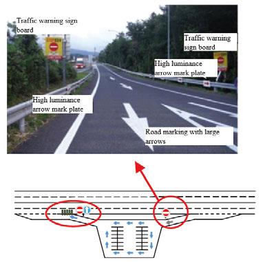 Junction [Merging into main lane] [Merging