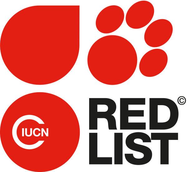 The IUCN Red List of Threatened Species ISSN 2307-8235 (online) IUCN 2008: T18428A8264989 Psephurus gladius, Chinese Paddlefish Assessment by: Qiwei, W. View on www.iucnredlist.org Citation: Qiwei, W.