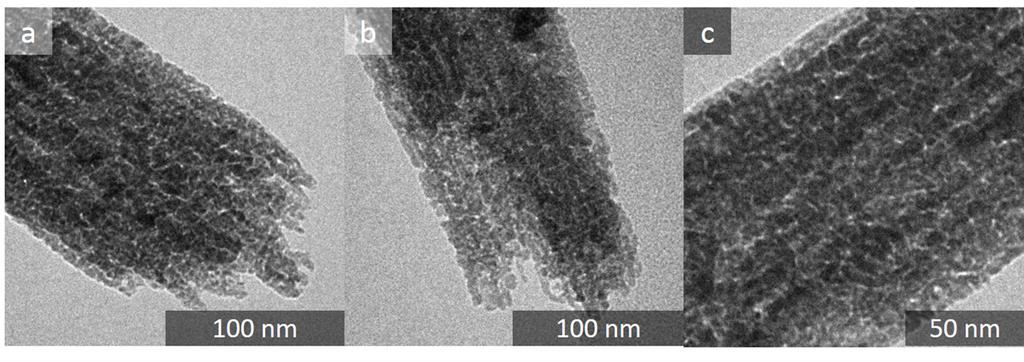 Fig. S1 TEM images of porous CuO nanowires. Fig.