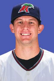 FORT MYERS MIRACLE GAME NOTES LISTEN LIVE.200 0 HR 1 RBI 6th round pick by Twins in 2015 18 CHRIS PAUL IF Born: 10/12/1992 (23) Aliso Viejo, California Height: 6-2 Weight: 200 Bats: R Throws: R www.