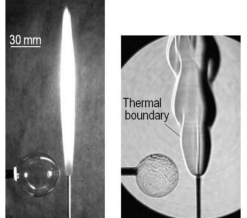In Fig. 7b, thermal boundary of the flame zone in the jet diffusion flame is observed clearly. Fig. 5. Laser tomography method.