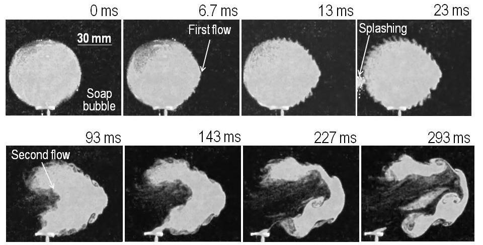 Fig. 9. Series of sequential laser tomographic images of the bursting soap bubble. First, at between 6.