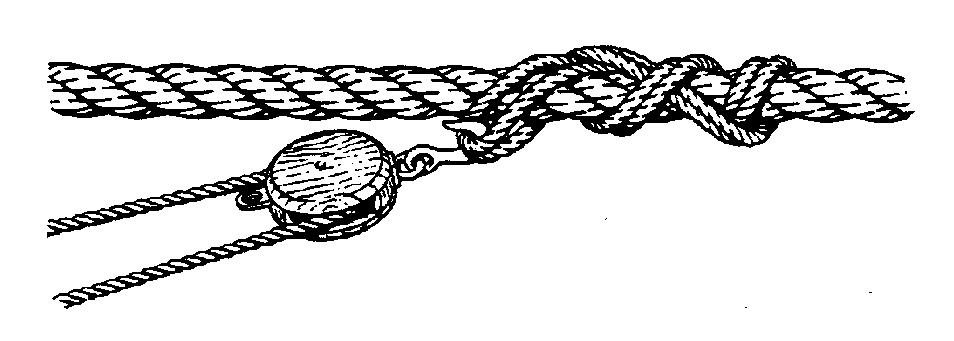 PURPOSE A strop is used to pass around a case, spar, piece of line, etc. so as to provide an eye to be placed over a hook or shackle.