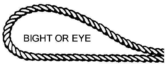 Figure 3 Bight Royal Navy, Admiralty Manual of Seamanship 1964, Her Majesty s Stationery Office (p. 154) 3. Place the bight around the shank and pass the ends through the bight. 4.